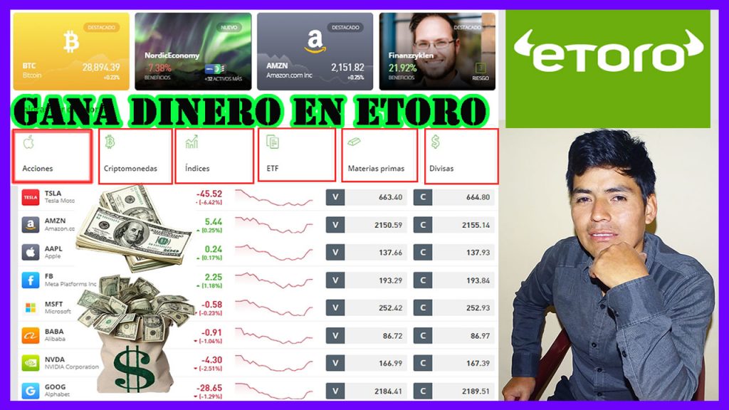Cómo Invertir En Etoro De Forma Segura Y Ganar Dinero (Invierta En Los Mercados Financieros más populares del mundo)