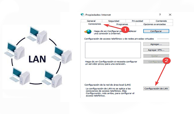 Configuracion LAN Desactivada En Proxy Como Solucionarlo